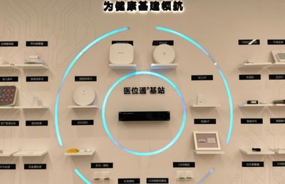 尋息的加速度 創新創業新路徑，電子商務服務這么干！