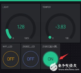 智能網關設備控制技術總結與項目結項報告